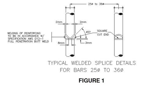 welded shop splice design